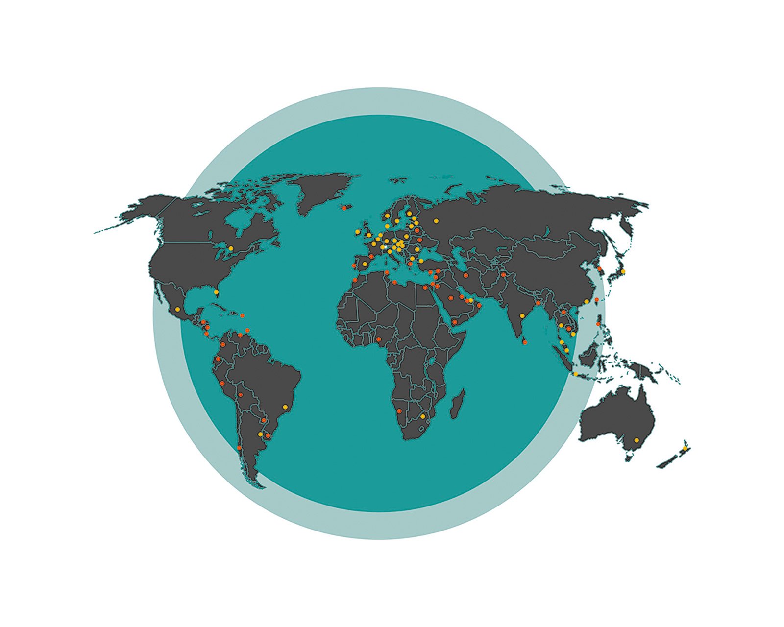 Metrohm World, Metrohm subsidiaries